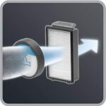 Вертикална прахосмукачка Rowenta Powerline Extreme Cyclonic RH8155