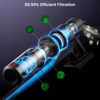 Avalsor Super X5 Безжична прахосмукачка 550W