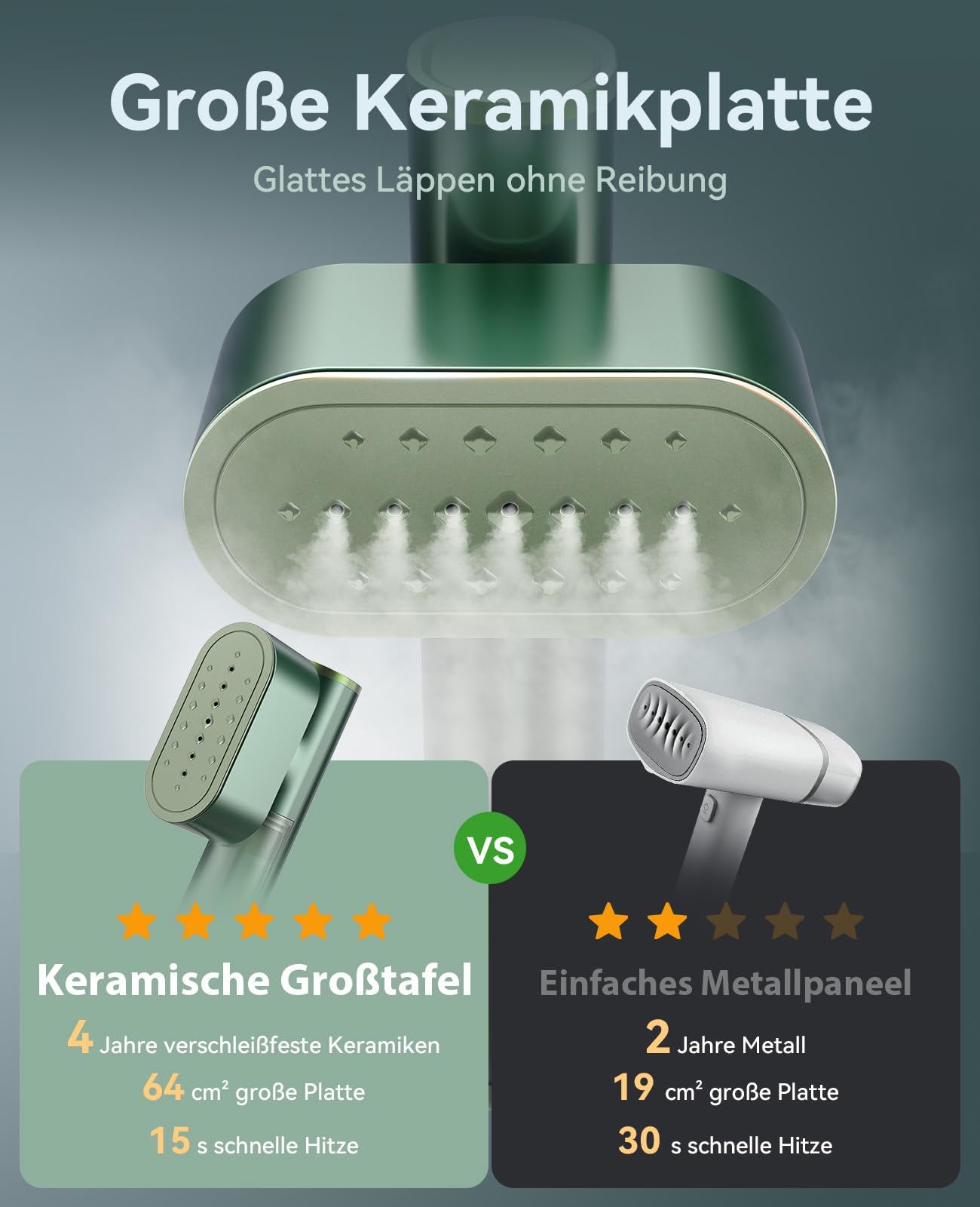B0D979P5FZ_06 Jack & Rose K1 Мини парна ютия за път 1000W