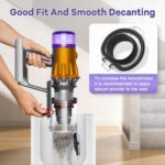 Контейнер за прах за Dyson