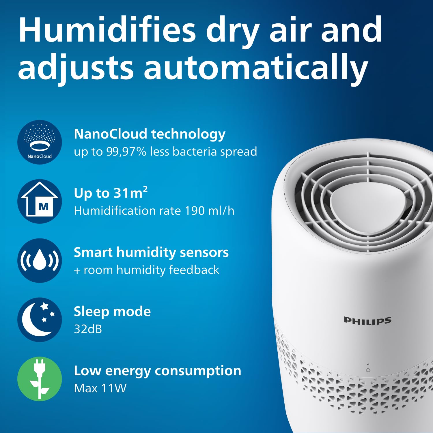 B09ZBJ4HWL_04 Philips HU2510/10 Овлажнител за въздух