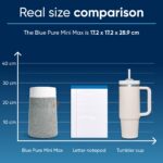 Blueair Blue Pure Mini Max Пречиствател за въздух