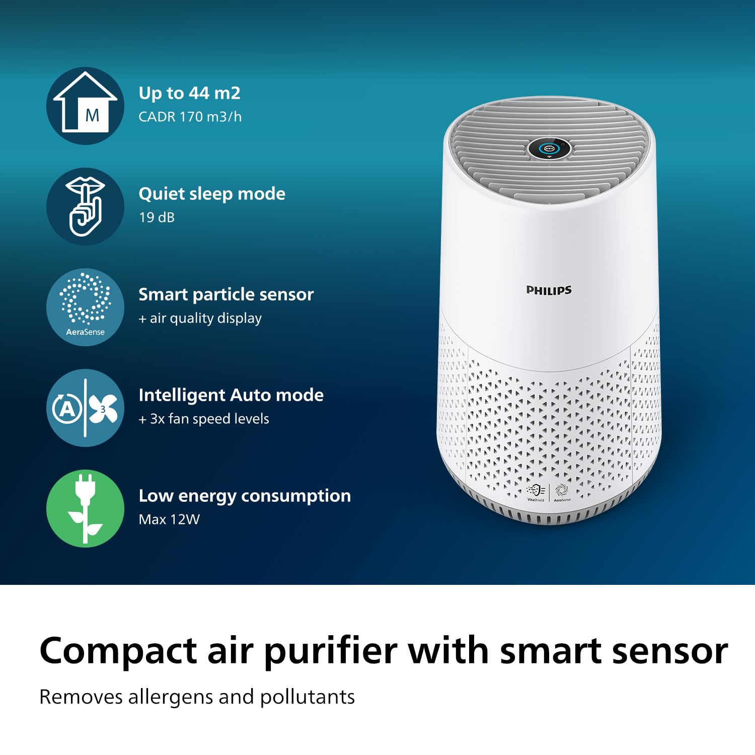 B0CCF2NKCW_02 Philips 600 Series AC0651/10 Пречиствател за въздух