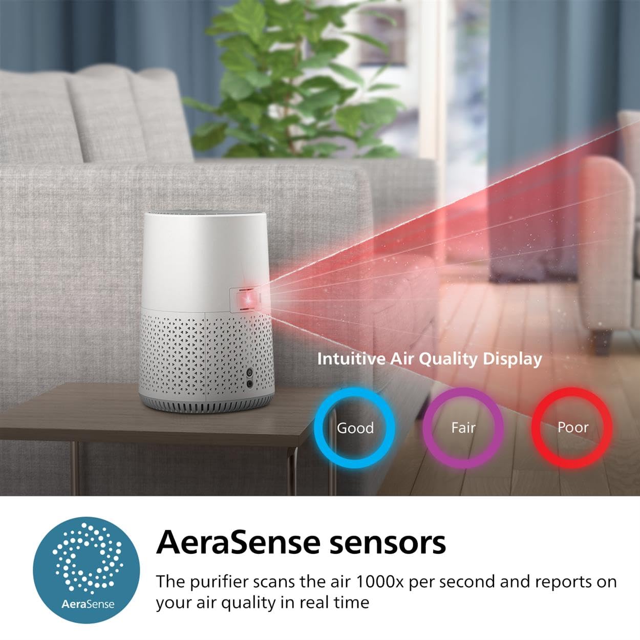 B0CCF2NKCW_03 Philips 600 Series AC0651/10 Пречиствател за въздух