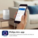 Philips 600 Series AC0651/10 Пречиствател за въздух