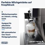 DeLonghi Dinamica Plus ECAM380.95.TB Автоматична кафемашина