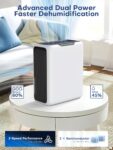 CONOPUPlus DH-CS13 Влагоуловител