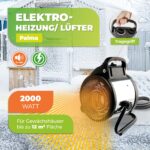 Вентилаторна печка за оранжерия Bio Green Palma Basic