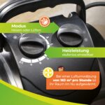 Вентилаторна печка за оранжерия Bio Green Palma Basic
