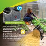Вентилаторна печка за оранжерия Bio Green Palma Basic