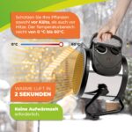 Вентилаторна печка за оранжерия Bio Green Palma Basic