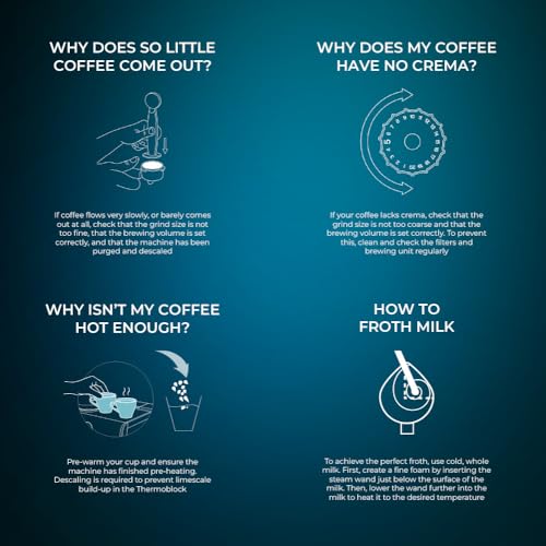 Еспресо кафемашина Cecotec Power Espresso 20 Manual Еспресо кафемашина Cecotec Power Espresso 20 Manual