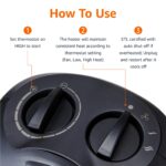 Amazon Basics DQ075-EU4 Вентилаторна печка 1800W