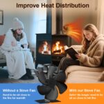 Dancial HL-500J Вентилатор за печка и камина