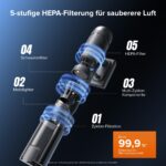 Безжична прахосмукачка Roborock H60 Hub Ultra