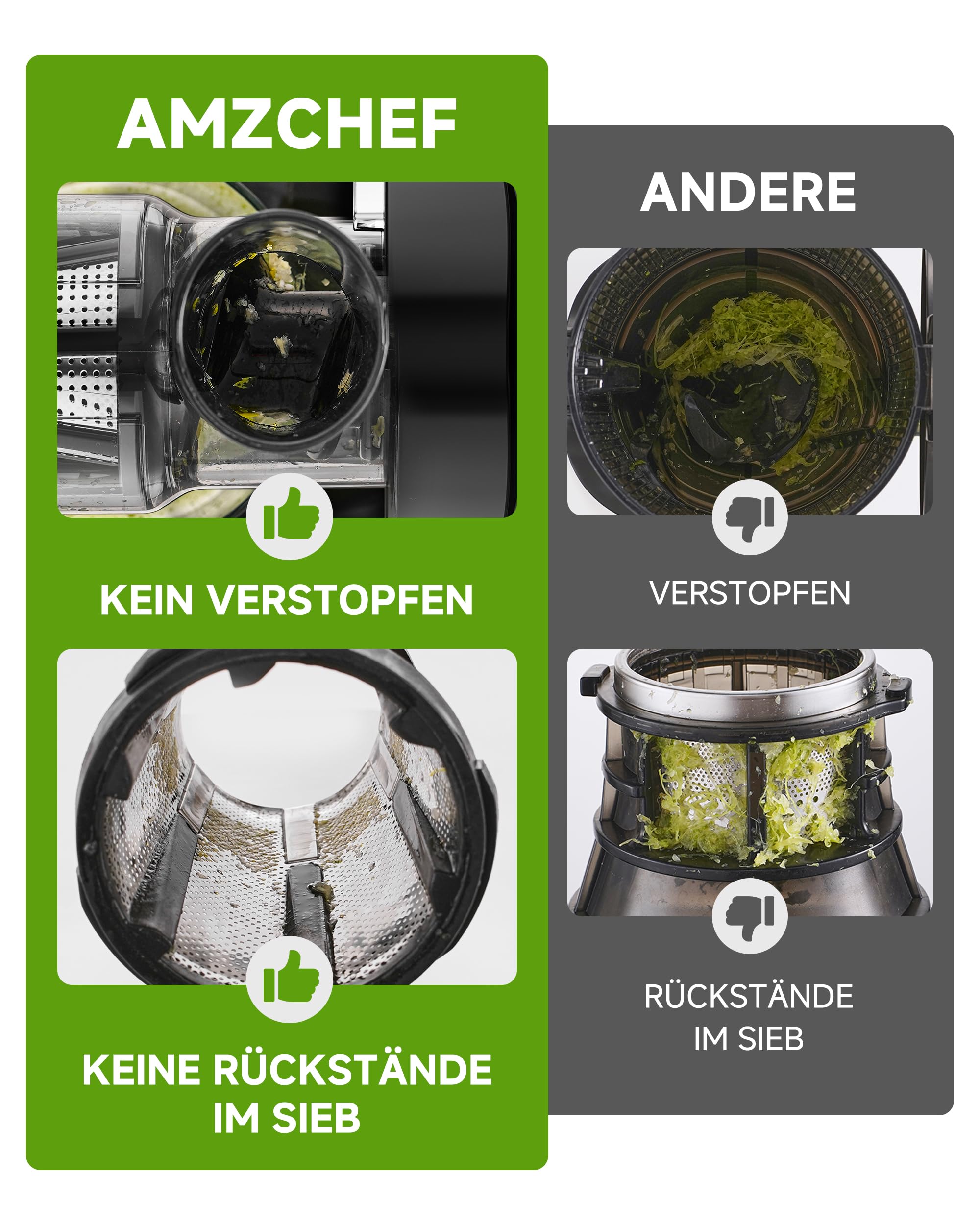 Бавнооборотна сокоизстисквачка AMZCHEF ZM1501 Бавнооборотна сокоизстисквачка AMZCHEF ZM1501