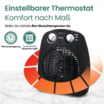 Вентилаторна печка Emerio FH-106737.2