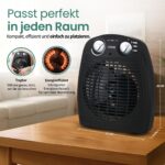 Вентилаторна печка Emerio FH-106737.2