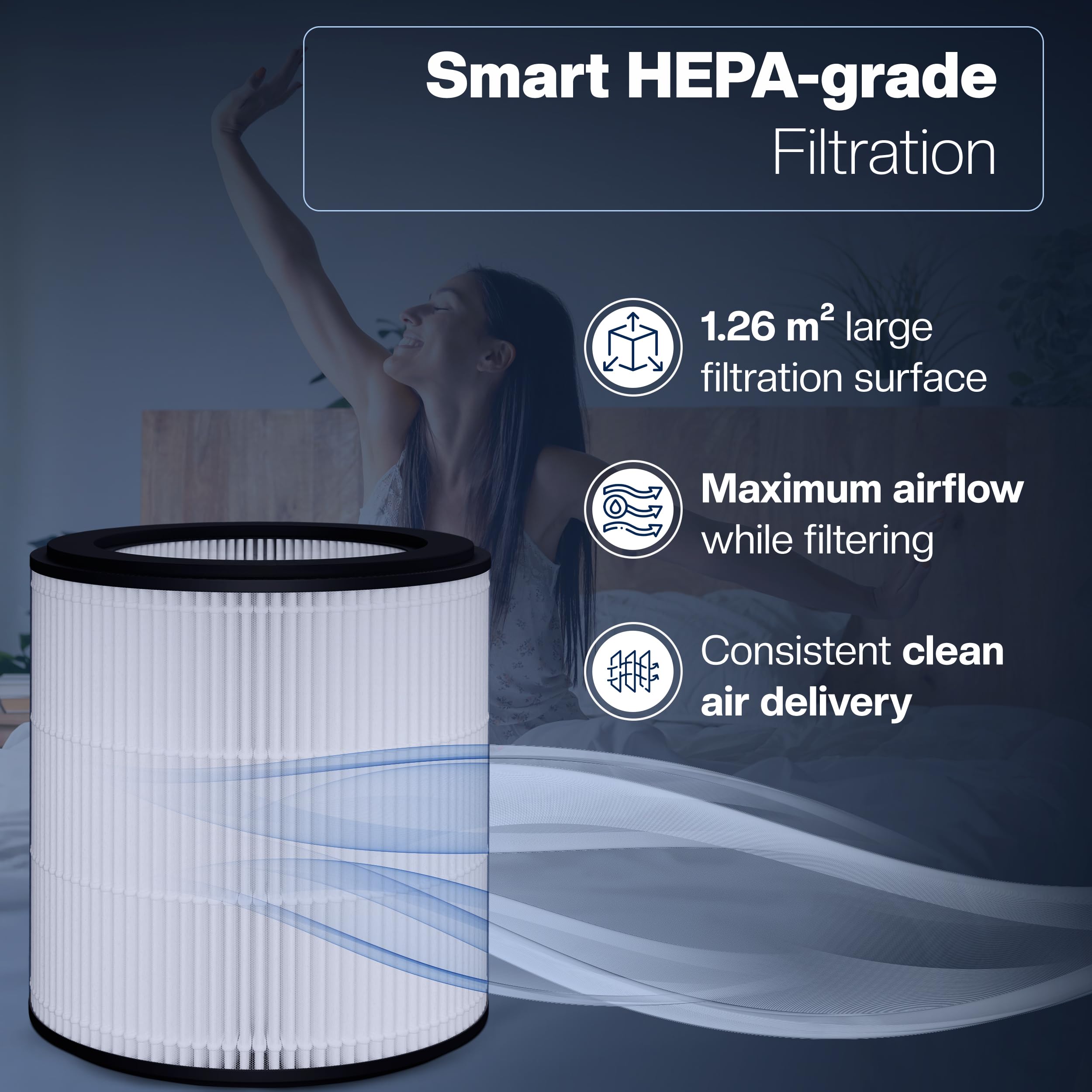 HEPA филтри за пречиствател за въздух Philips AC0820 / AC0819 1E FY0194 HEPA филтри за пречиствател за въздух Philips AC0820 / AC0819 1E FY0194