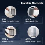 HEPA филтри за пречиствател за въздух Philips AC0820 / AC0819 1E FY0194