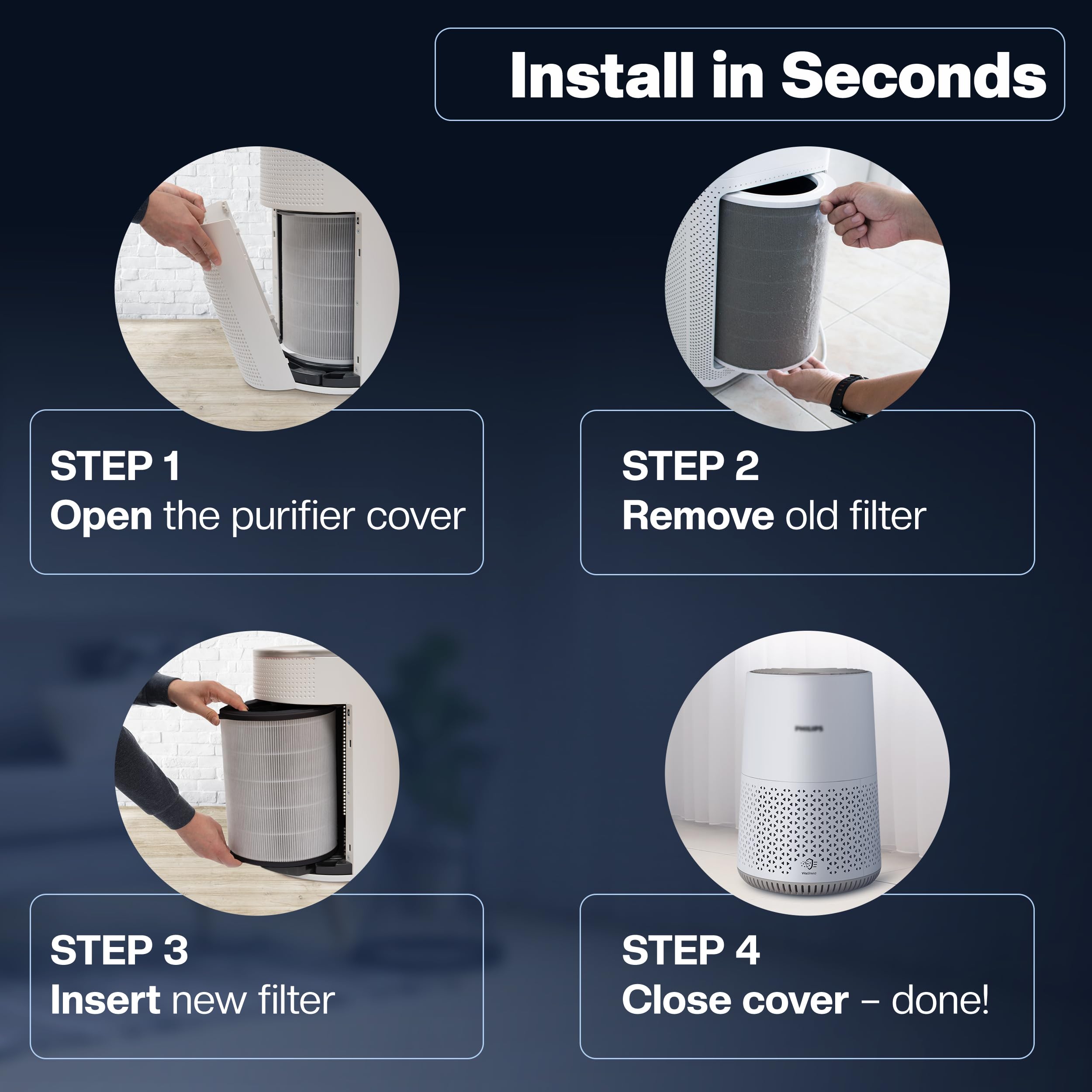 HEPA филтри за пречиствател за въздух Philips AC0820 / AC0819 1E FY0194 HEPA филтри за пречиствател за въздух Philips AC0820 / AC0819 1E FY0194
